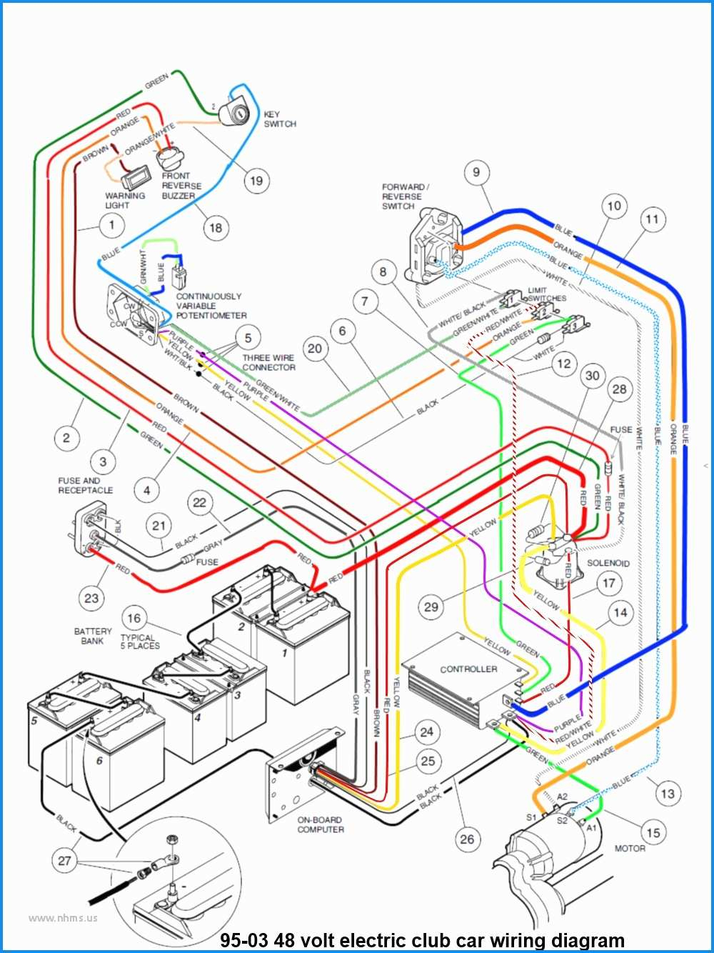 Ez Go Golf Cart Battery Wiring Diagram | Wiring Diagram ez go battery wiring diagram 04 