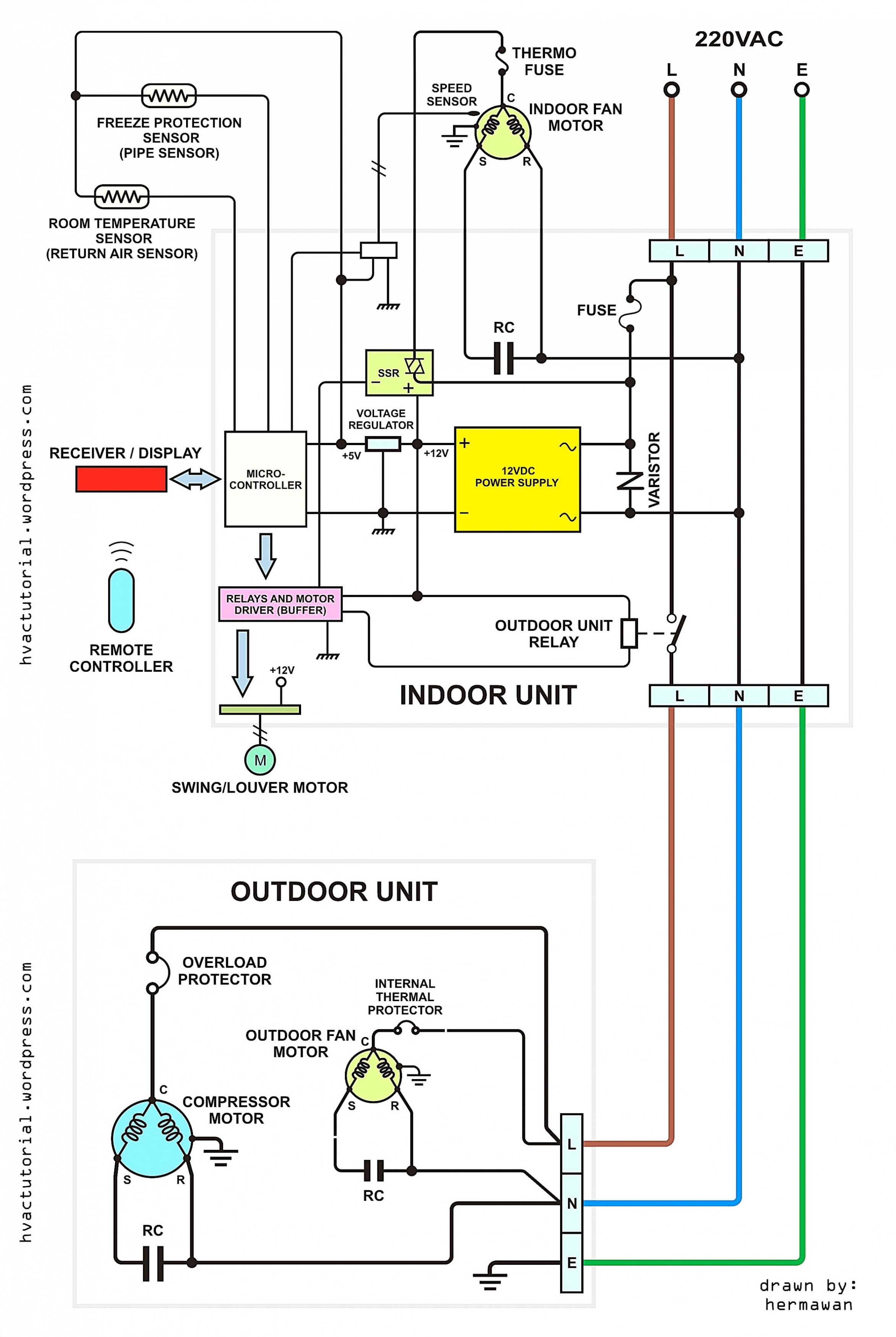 Coleman Mach Rv Thermostat Wiring Diagram | Manual E-Books - Coleman Mach Rv Thermostat Wiring Diagram