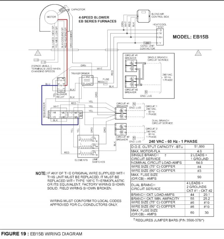 Coleman Mobile Home Electric Furnace Wiring Diagram Daigram New Heat