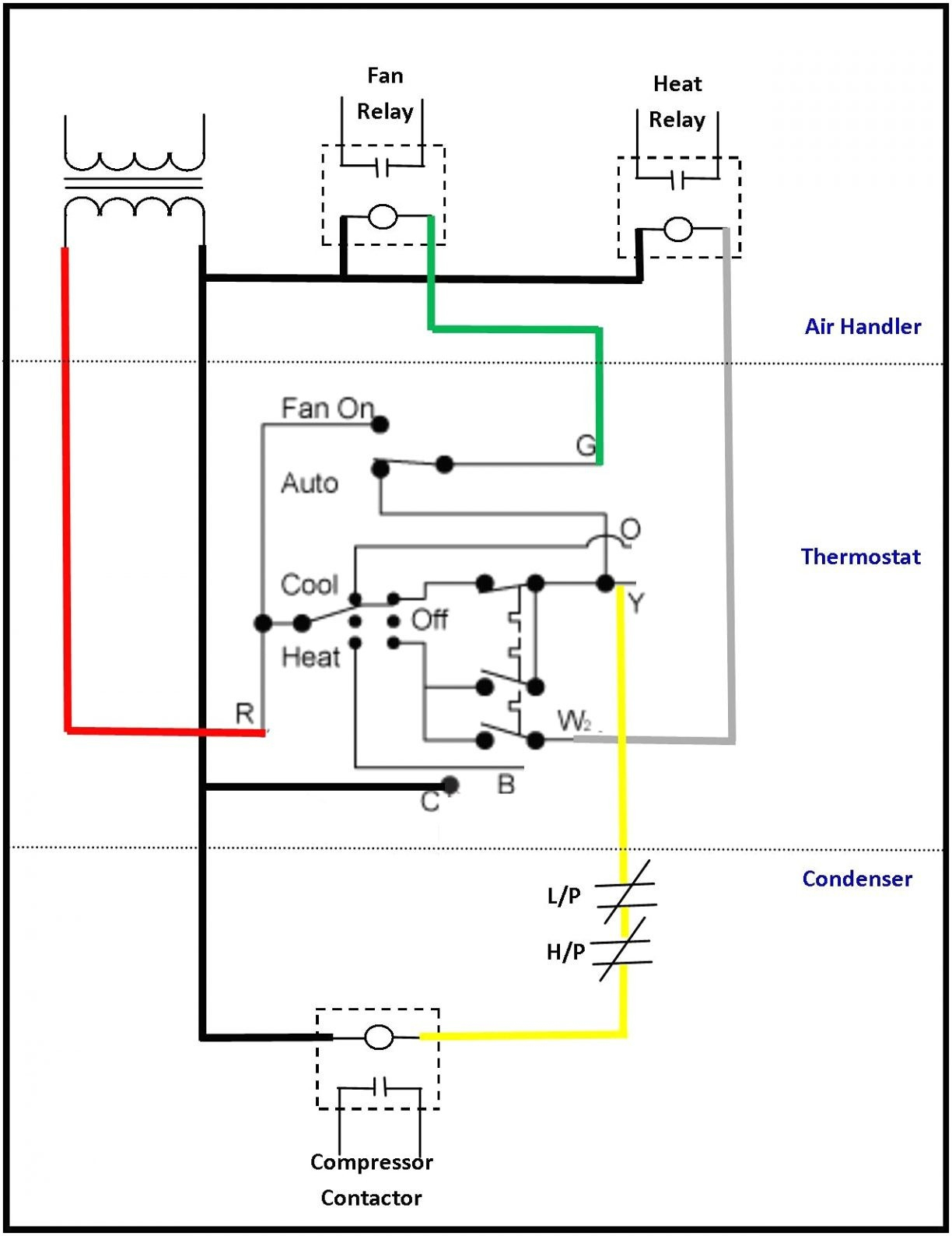 Coleman Rv Air Conditioner Capacitor Diagrams - Wiring Diagrams - Coleman Rv Air Conditioner Wiring Diagram