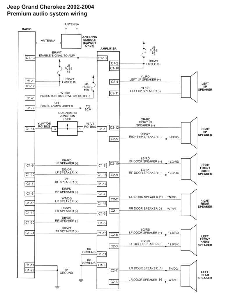 Collection Of Pioneer Avh 291Bt Wiring Diagram Sample - Pioneer Mvh-291Bt Wiring Diagram