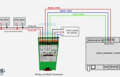 Collection Of Simple Ignition Wiring Diagram Expert Diagrams - Rs 485 Wiring Diagram
