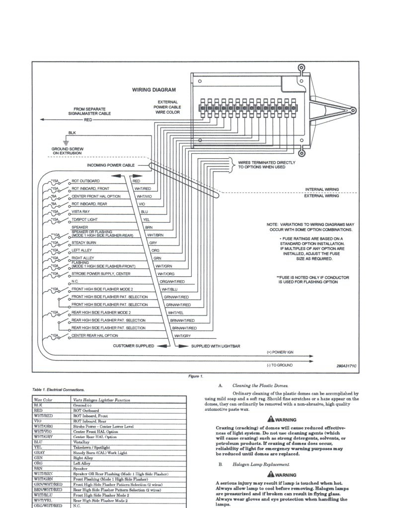 Wilson Alternator Wiring Diagram - Wiring Diagram