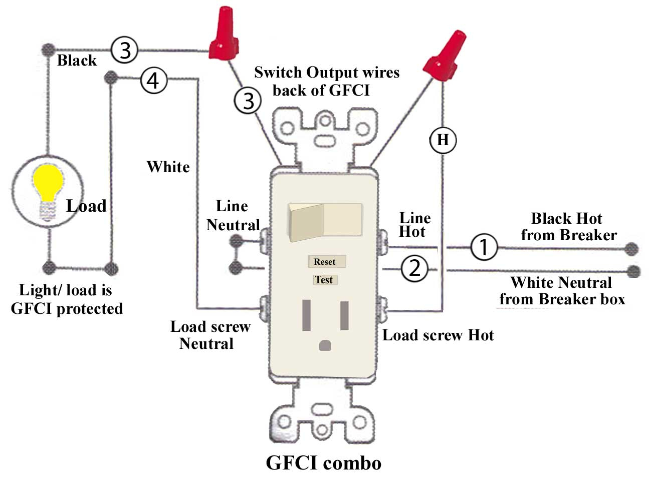 Combination Light Switch Wiring Diagram - Wiring Block Diagram - Light Switch To Outlet Wiring Diagram