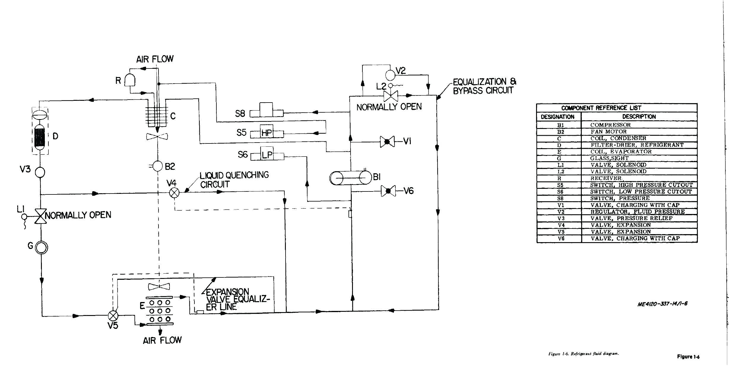 Comfortmaker Air Conditioner Wiring Diagram - All Wiring Diagram Data - Air Conditioner Wiring Diagram Pdf