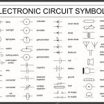 Commercial Wiring Symbols   Wiring Diagrams Click   Wiring Diagram Symbols