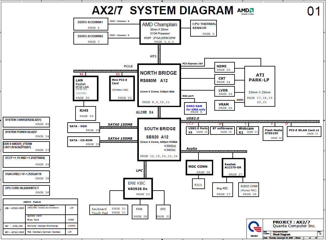 Compaq Pc Wiring Diagram | Wiring Diagram - Bestec Atx-250-12Z Wiring Diagram