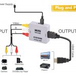 Connect Sega Mega Drive 2 To Smart Tv   Arqade   Hdmi To Rca Wiring Diagram