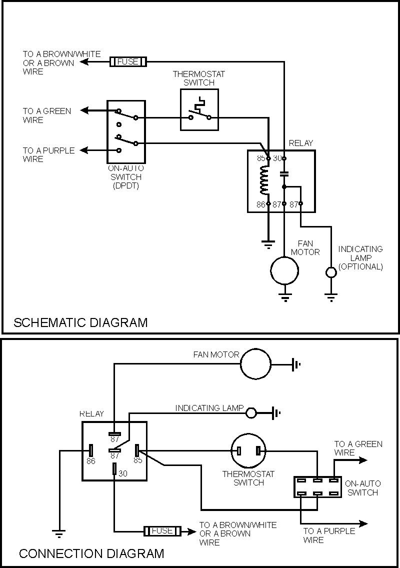 Cooling Fan Wiring - Wiring Diagrams Hubs - Electric Fan Relay Wiring Diagram