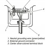 Cord And Plug   White Wire When Changing From 4 Prong To 3 On Dryer   Kenmore Dryer Wiring Diagram