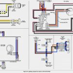 Craftsman Garage Door Opener Wiring Diagram   Wiring Diagrams Hubs   Craftsman Garage Door Opener Wiring Diagram