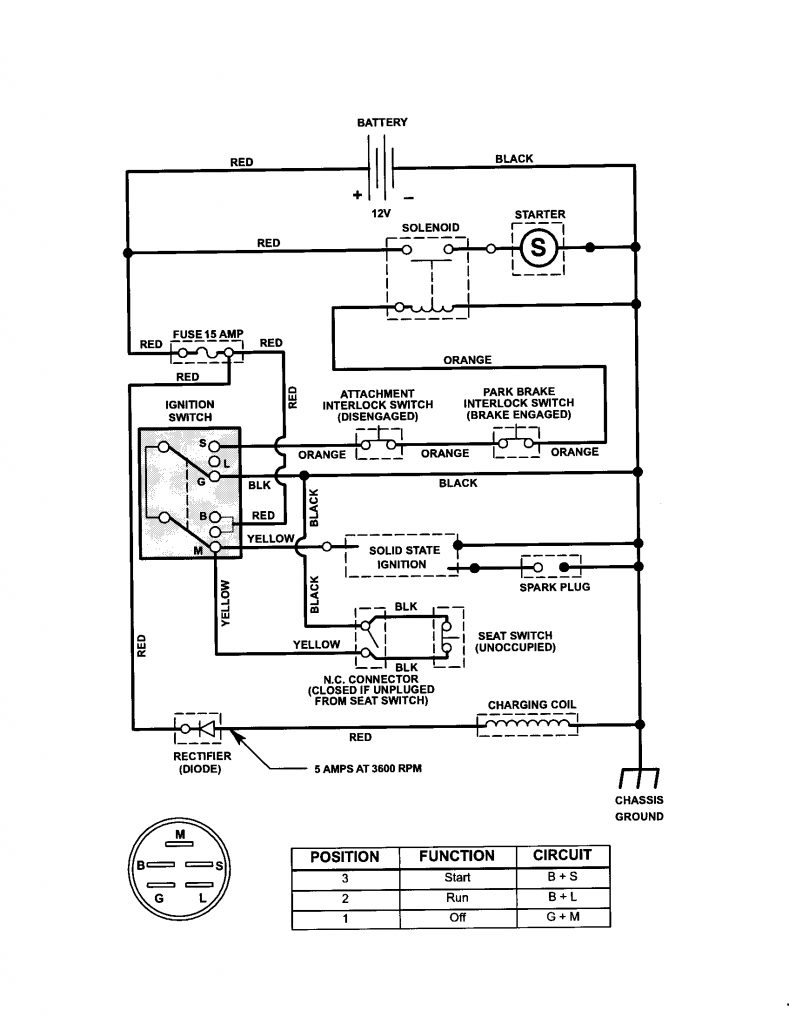 Kohler Engine Wiring Diagram - Wiring Diagram