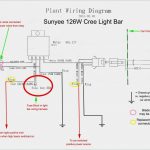 Cree Led Light Bar Wiring Diagram Pdf | Wiring Diagram   Cree Led Light Bar Wiring Diagram Pdf