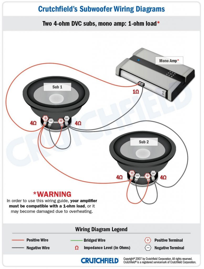 Crutchfield Sub Amp Wiring Diagrams | Wiring Diagram - Crutchfield ...