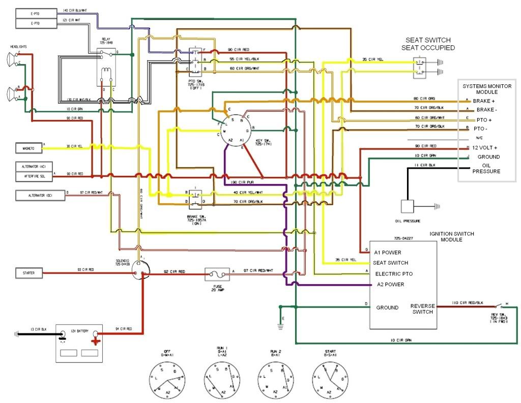 Diagram Cub Cadet 982 Wiring Diagram Full Version Hd Quality Wiring Diagram Outletdiagram Varazzeoutdoor It