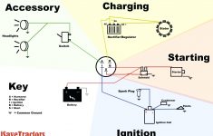 Cub Cadet Rzt 50 Wiring Diagram | Wiring Diagram - Cub Cadet Rzt 50 Wiring Diagram