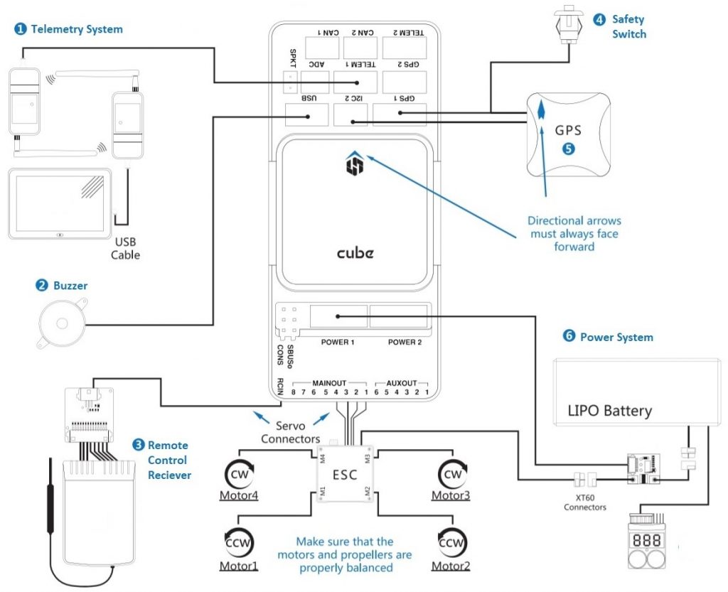 Nest Hello Wiring Diagram Without Chime from annawiringdiagram.com
