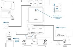 Cube Wiring Quickstart · Px4 User Guide - Pixhawk Wiring Diagram