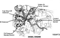 Cummins Fuel Solenoid Wiring | Manual E-Books - Cummins Fuel Shut Off Solenoid Wiring Diagram
