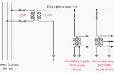 Current Systems (Ac/dc) And Voltage Levels Basics You Must Never - 4 Wire 220 Volt Wiring Diagram