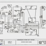 Cushman Starter Generator Wiring Diagram   Wiring Diagram Explained   Starter Generator Wiring Diagram