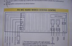 Danfoss Underfloor Heating Wiring Centre Diagram - Wiring Diagrams Hubs - Honeywell Thermostat Wiring Diagram