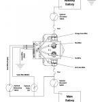 Data Flow Diagrams – Vinylskivoritusental.se   Viper 5305V Wiring Diagram