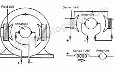 Dc Motor Wiring Diagrams | Wiring Diagram - Windshield Wiper Motor Wiring Diagram