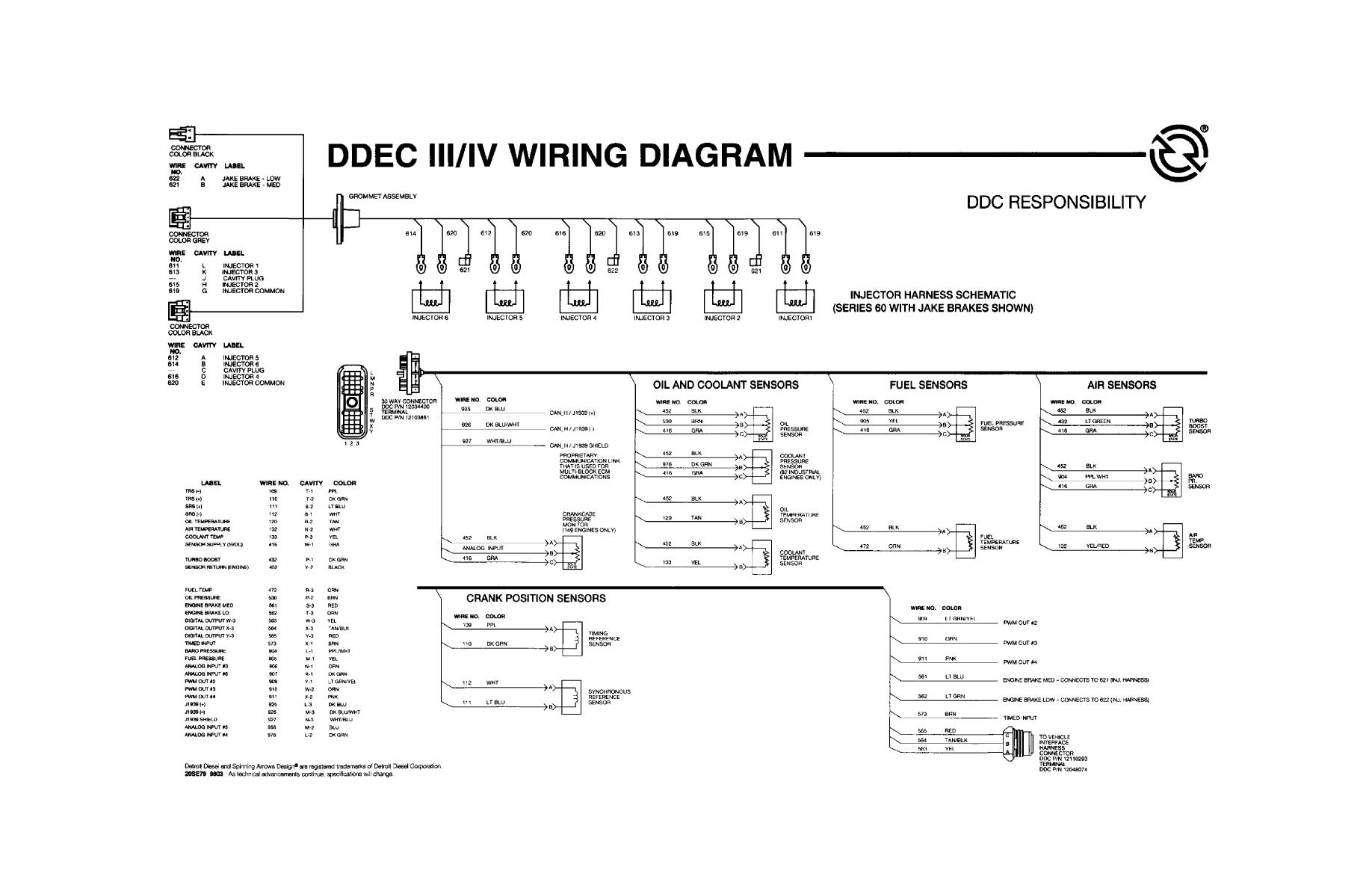 Ddec Iv Wiring Diagram. Detroit Diesel Series 60 Diagram, Bar - Detroit Series 60 Ecm Wiring Diagram