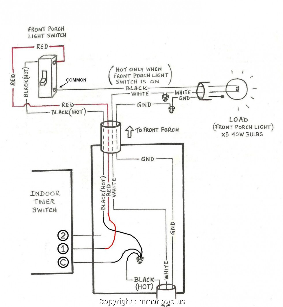 Decora Switch Wiring Diagram | Wiring Library - Leviton Decora 3 Way Switch Wiring Diagram 5603