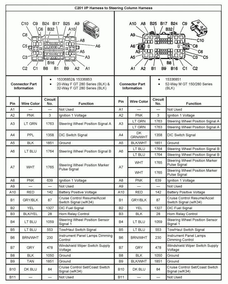 Delphi Radio Wiring Harness Manual E Books Delphi Radio Wiring Diagram Wiring Diagram