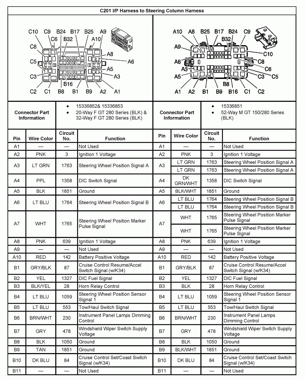 Delphi Radio Wiring Harness | Manual E-Books - Delphi Radio Wiring Diagram