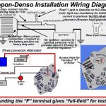Denso Alternator Wiring Schematic   Wiring Library   12 Volt Alternator Wiring Diagram
