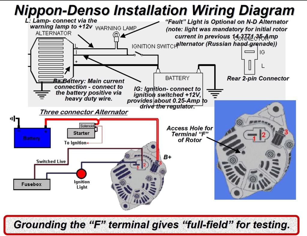 Denso Alternator Wiring Schematic - Wiring Library - 12 Volt Alternator Wiring Diagram