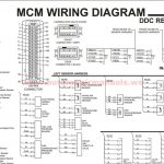 Detroit Series 60 Ecm Wiring Diagram | Manual E Books   Detroit Series 60 Ecm Wiring Diagram