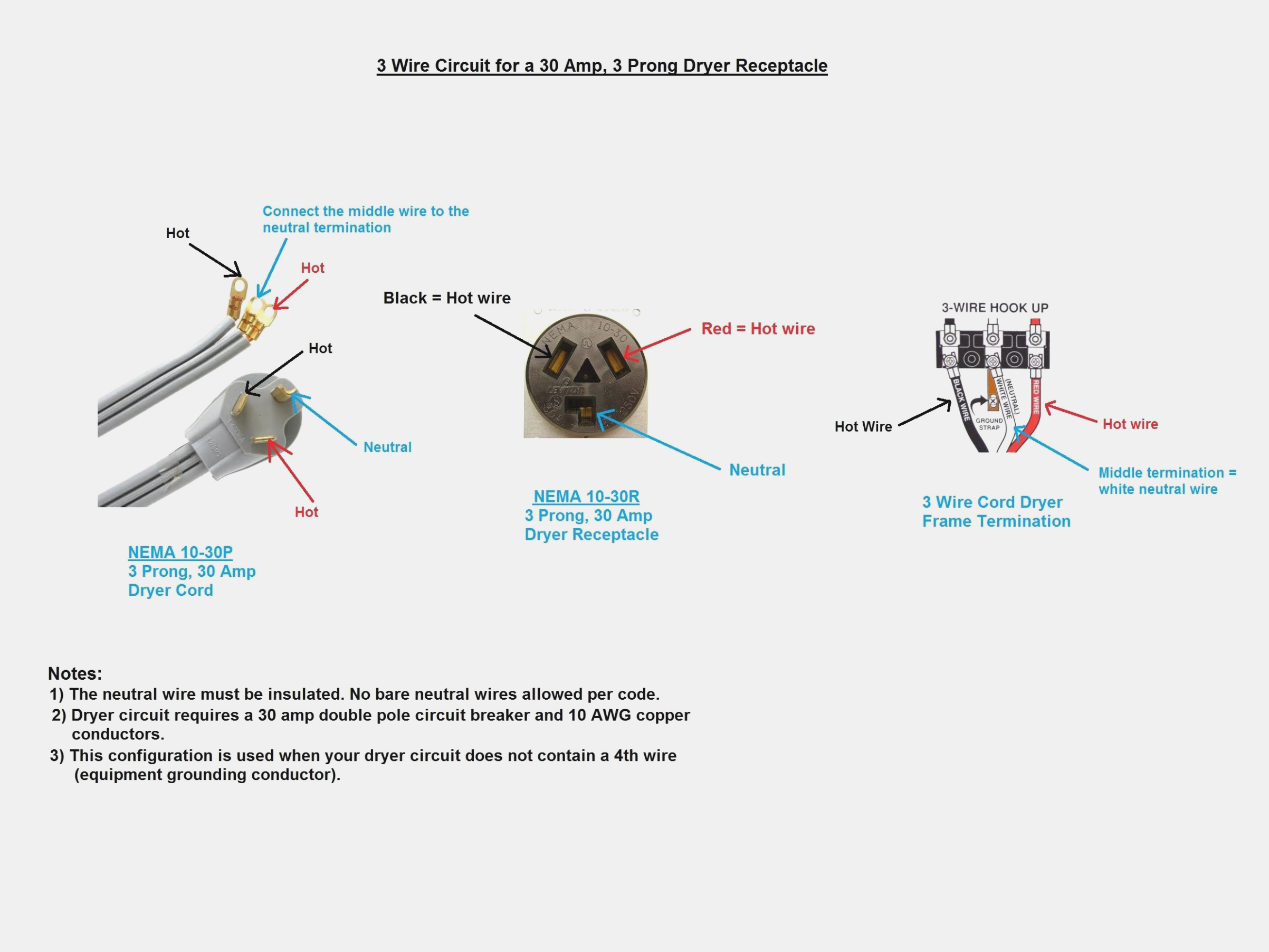 Diagram 30 Amp 3 Wire Plug | Wiring Diagram - 30 Amp Generator Plug Wiring Diagram