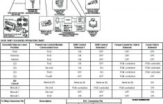 Diagram Ford Diagrams File Gj50607 - 4R70W Transmission Wiring Diagram