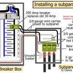 Diagram Of 100 Amp Breaker Box Wiring | Wiring Diagram   100 Amp Sub Panel Wiring Diagram