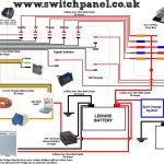 Diagram Of Inverter Connected With Home Wiring Camper Van Conversion   Camper Trailer Wiring Diagram