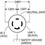 Diagram Wiring L14 30 30A | Wiring Diagram   L14 30 Wiring Diagram