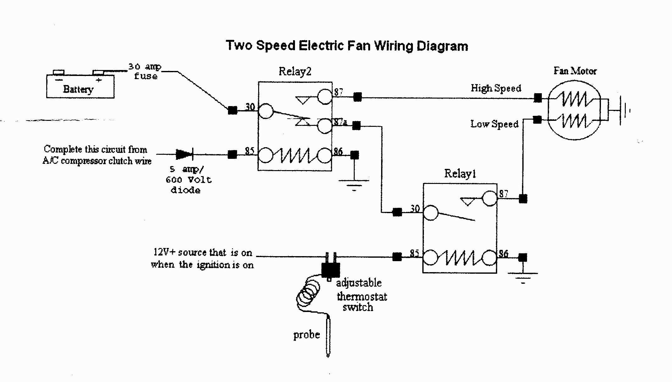 Dial Swamp Cooler Thermostat Wiring Diagram | Wiring Diagram - Swamp Cooler Wiring Diagram