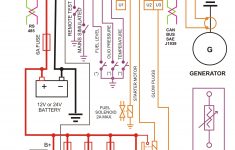 Diesel Generator Control Panel Wiring Diagram Engine Connections - Electrical Panel Wiring Diagram