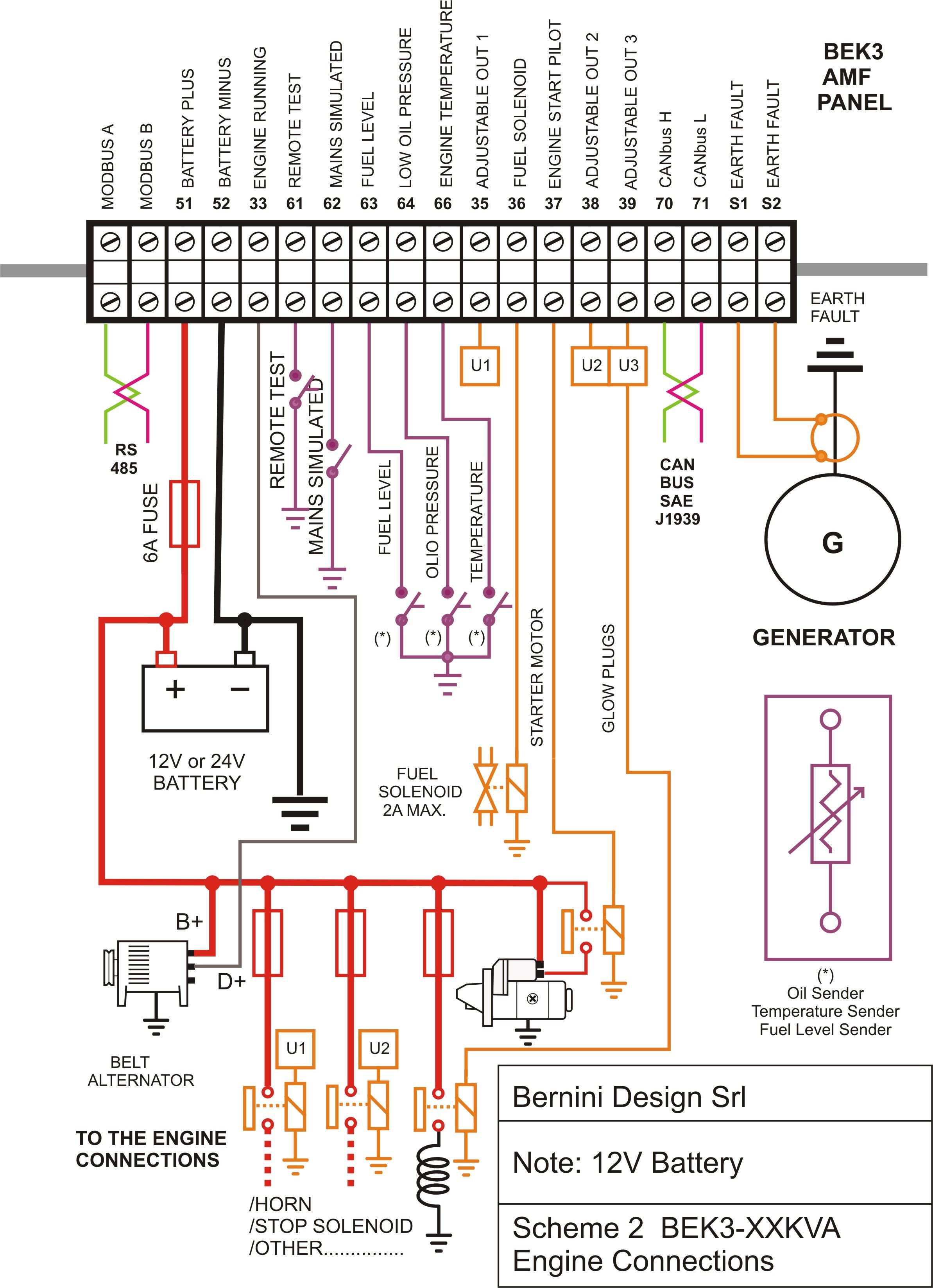 Diesel Generator Control Panel Wiring Diagram Engine Connections - Electrical Panel Wiring Diagram