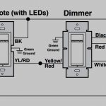 Dimmer Wiring Diagram | Wiring Diagram   Lutron Dimmer Wiring Diagram