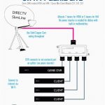 Direct Tv Setup Diagram   Trusted Wiring Diagram   Direct Tv Wiring Diagram