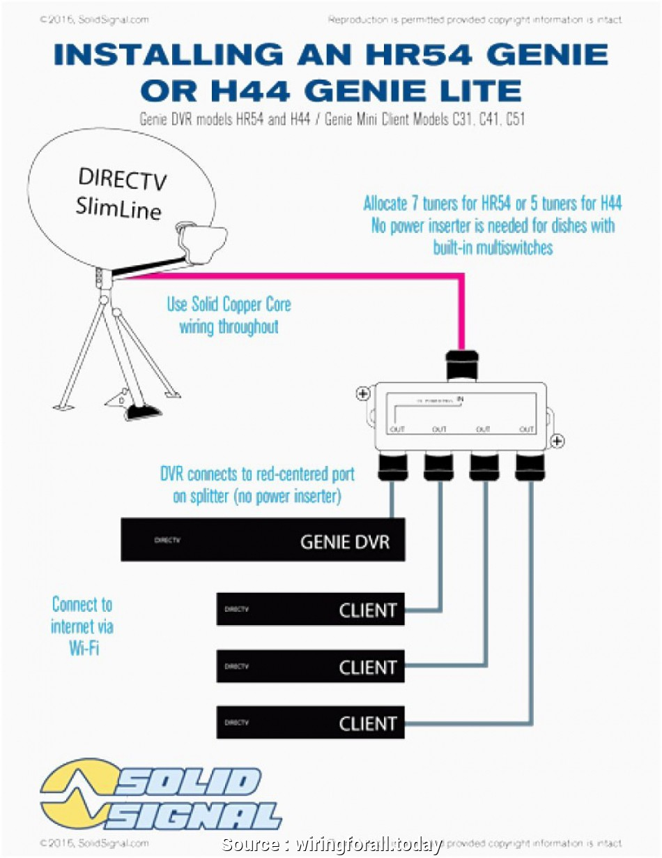 Direct Tv Setup Diagram - Trusted Wiring Diagram - Direct Tv Wiring Diagram