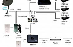 Direct Tv Setup Diagram - Wiring Diagram Schema - Directv Swm 8 Wiring Diagram