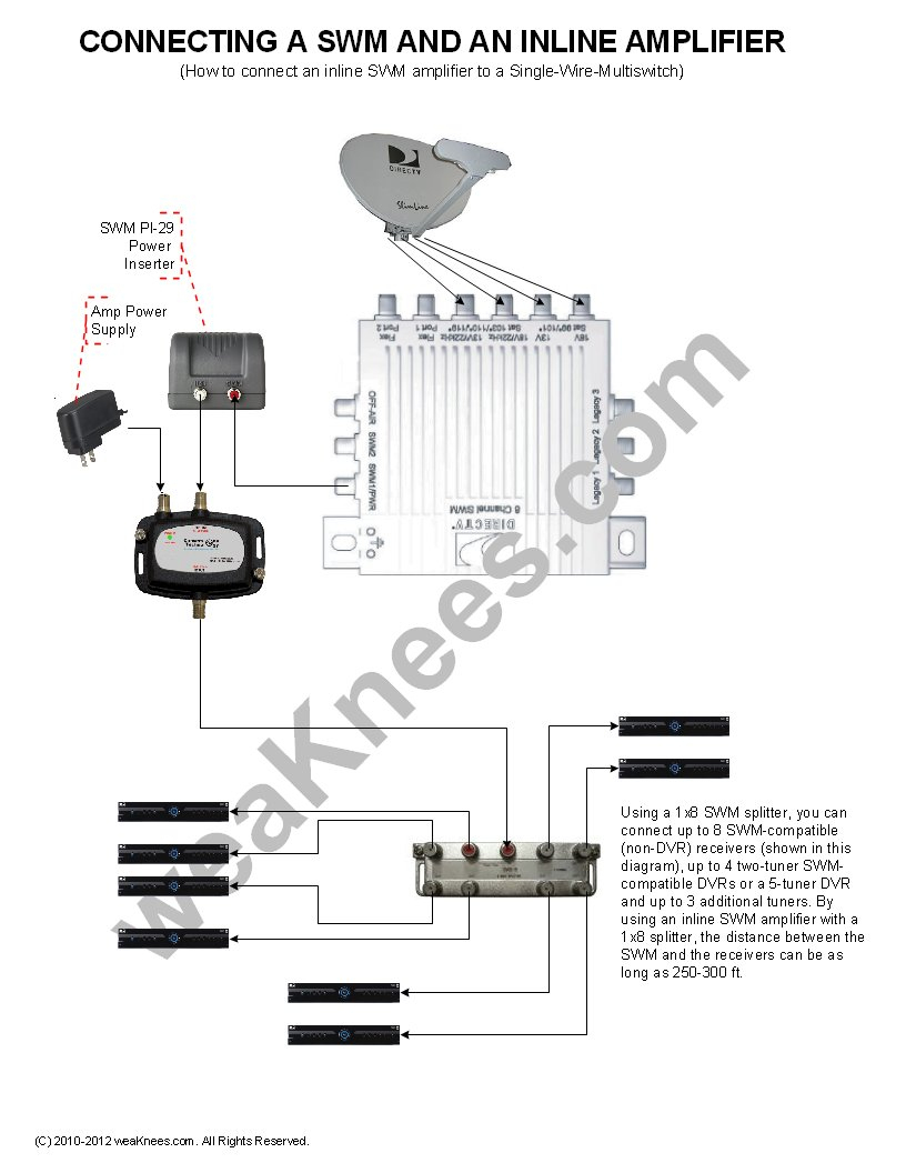 Directv Swm Wiring Diagrams And Resources - Direct Tv Satellite Dish Wiring Diagram