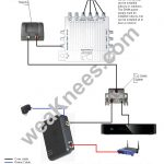 Directv Swm Wiring Diagrams And Resources   Direct Tv Wiring Diagram