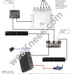 Directv Swm Wiring Diagrams And Resources   Direct Tv Wiring Diagram